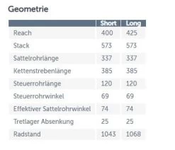 Dartmoor Dirt Bike Two6Player Evo 26'' Glossy Dark Chrome -Berg Fahrrad Geschaft DartmoorEmw2Adetf2xV9