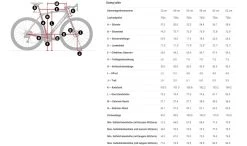 Trek Domane SL 7 ETap Gen 4 Gravel -Berg Fahrrad Geschaft Domane Gen 4 grossTcC3dOXMAZoRE