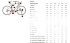 Trek Domane SL 5 Gen 4 Mercury 29 Trek Domane SL 5 Gen 4 Mercury -Berg Fahrrad Geschaft Domane SL Gen 4 grossAa2t9wNtXWMjI