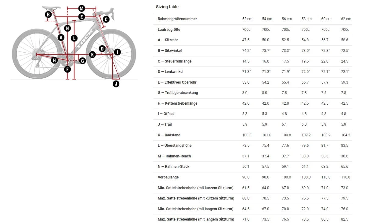 Trek Domane SL 6 ETap Gen 4 Crimson 15 Trek Domane SL 6 ETap Gen 4 Crimson – Bild 13