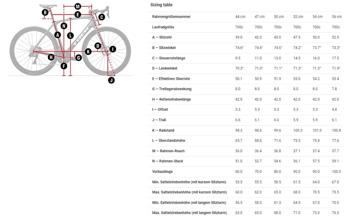 Trek Domane SL 5 Gen 4 Mercury 15 Trek Domane SL 5 Gen 4 Mercury – Bild 13