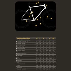Breezer Doppler Cafe+ - Blau -Berg Fahrrad Geschaft Doppler Cafe tabelle