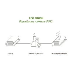 VAUDE Trailframe Rahmentasche - Schwarz -Berg Fahrrad Geschaft Eco finish4a8nEqa1TQ8ATcV2FkgqzIBGEh