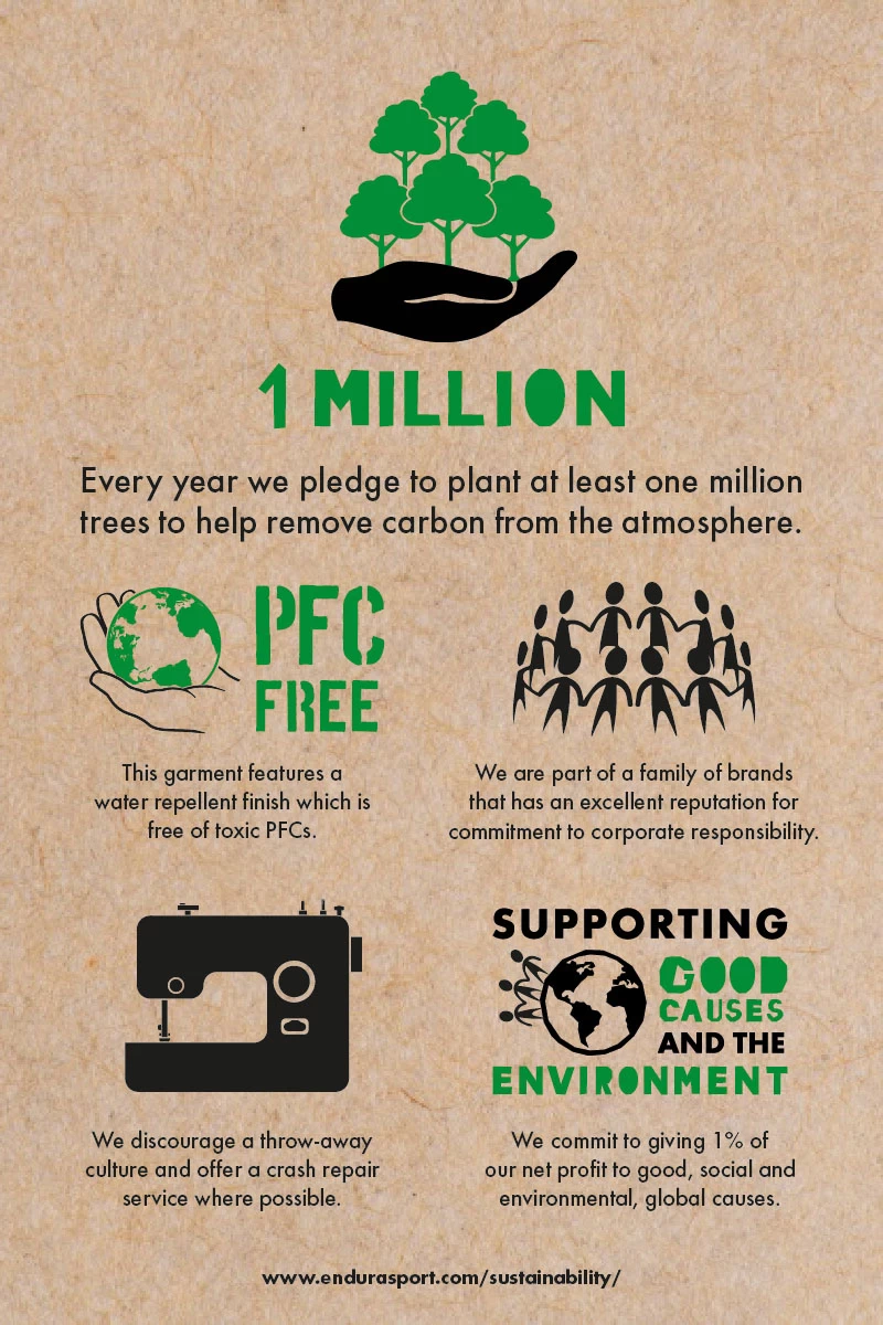 Endura Damen SingleTrack Lite Shorts - Schwarz - Short Fit 5 Endura Damen SingleTrack Lite Shorts - Schwarz - Short Fit – Bild 3