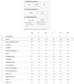 Trek Fuel EX 9.8 GX AXS Gen 6 Deep Smoke -Berg Fahrrad Geschaft Fuel EXe Gen 6 NHMA5YLJSRY4JgEE