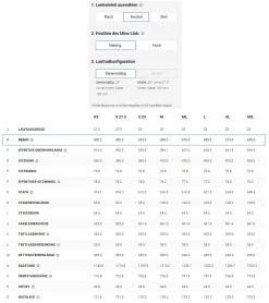 Trek Fuel EX 9.8 GX AXS Gen 6 Deep Smoke -Berg Fahrrad Geschaft Fuel EXe Gen 6 NNSQJB8k8fHdF1zF