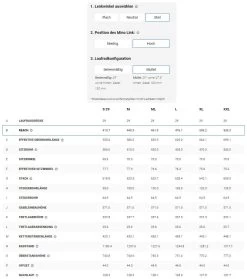 Trek Fuel EX 9.8 GX AXS Gen 6 Deep Smoke -Berg Fahrrad Geschaft Fuel EXe Gen 6 SHMtpc40bSDKXVyC