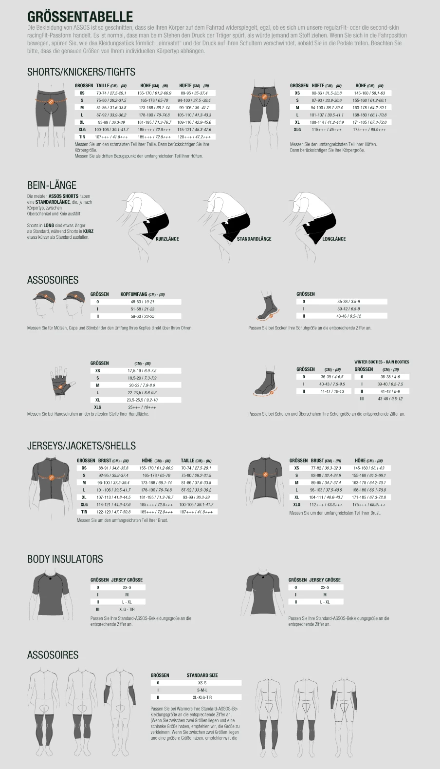 Assos Cap - Black Series 6 Assos Cap - Black Series – Bild 4