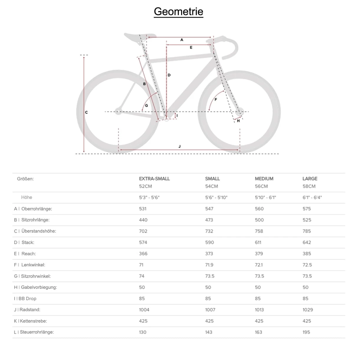 Kijote Gravel - Gelb 9 Kijote Gravel - Gelb – Bild 7