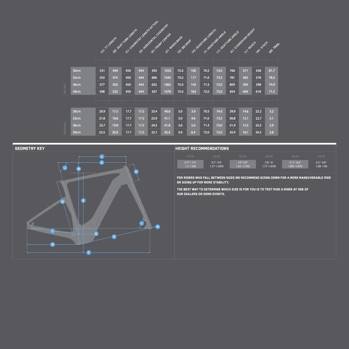 Niner RLT E9 RDO 4-STAR E-Bike Electric Moss 7 Niner RLT E9 RDO 4-STAR E-Bike Electric Moss – Bild 5