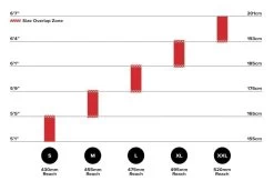 Santa Cruz Heckler 9 C S-Kit Gloss Avocado Green -Berg Fahrrad Geschaft SantaCruzBicyclesHeckler9CS KitGlossAvocadoGreen 4