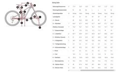 Trek Slash 8 Matte Hex Blue 28 Trek Slash 8 Matte Hex Blue -Berg Fahrrad Geschaft Slash grosskSrbHygywlFd5