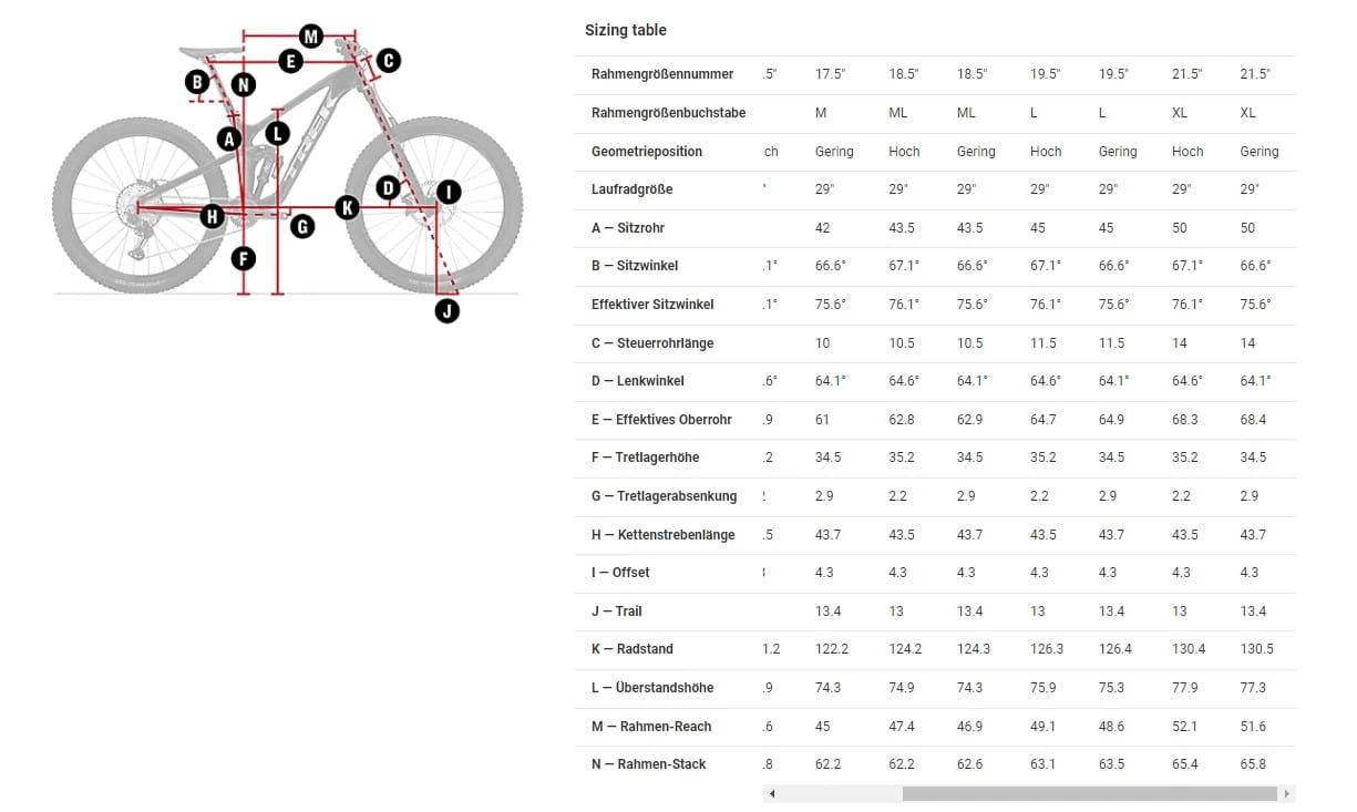 Trek Slash 8 Matte Hex Blue 15 Trek Slash 8 Matte Hex Blue – Bild 13