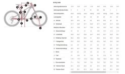 Trek Slash 8 Pennyflake -Berg Fahrrad Geschaft Slash kleinibZeaFtbxmOCo