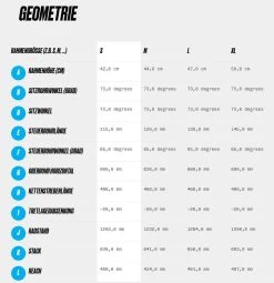 Haibike AllMtn 1 MTB Fully - Aquamarine / Black -Berg Fahrrad Geschaft aqua