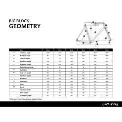 All-city Big Block Komplettrad - Black/Grey -Berg Fahrrad Geschaft jV4RQEM lTOxszpqHHL8y